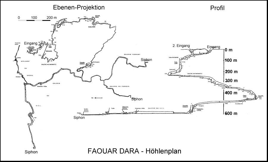 Faouar-Plan